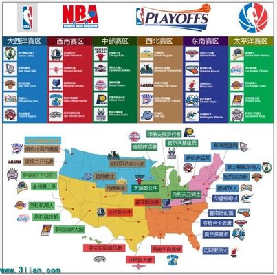 的补强机会 的补强机会