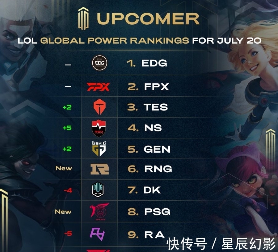 示了他们的 示了他们的