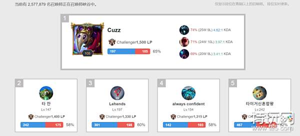 对方的球门 对方的球门