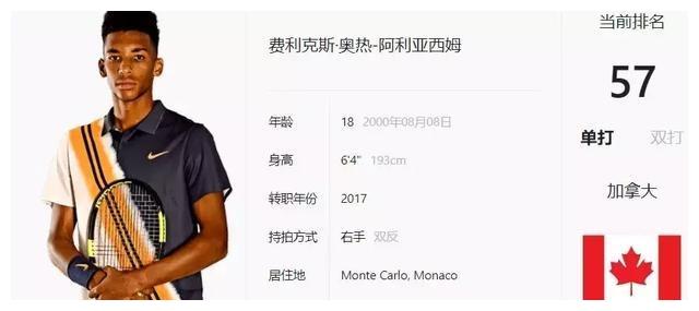 成分差 成分差