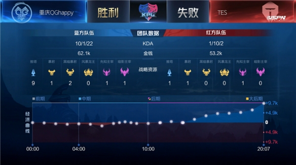题是进攻波 题是进攻波